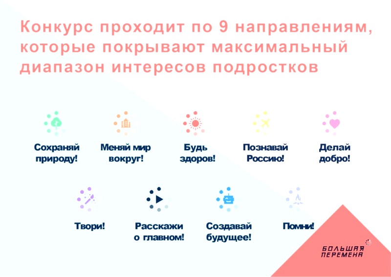 Программа курса