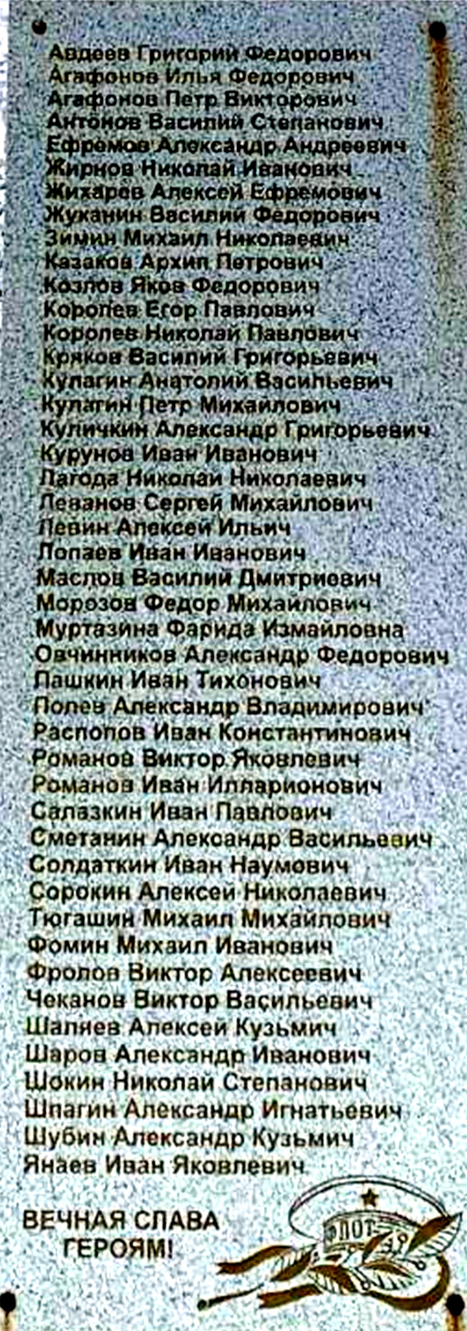 Список на стеле «Портовикам, погибшим в годы Великой Отечественной войны». Самара
