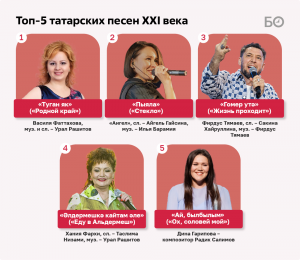 esche-tatarskie-pesni-prav